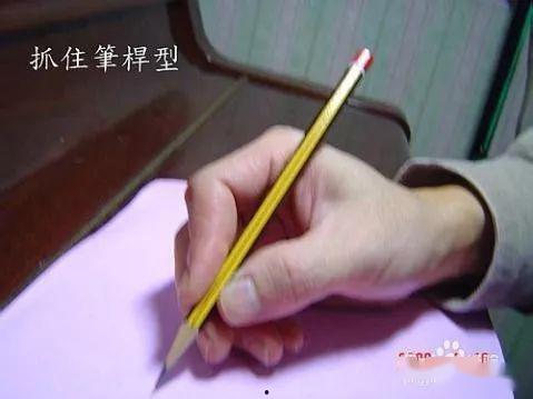 拿笔姿势视频,揭秘拿笔姿势的奥秘